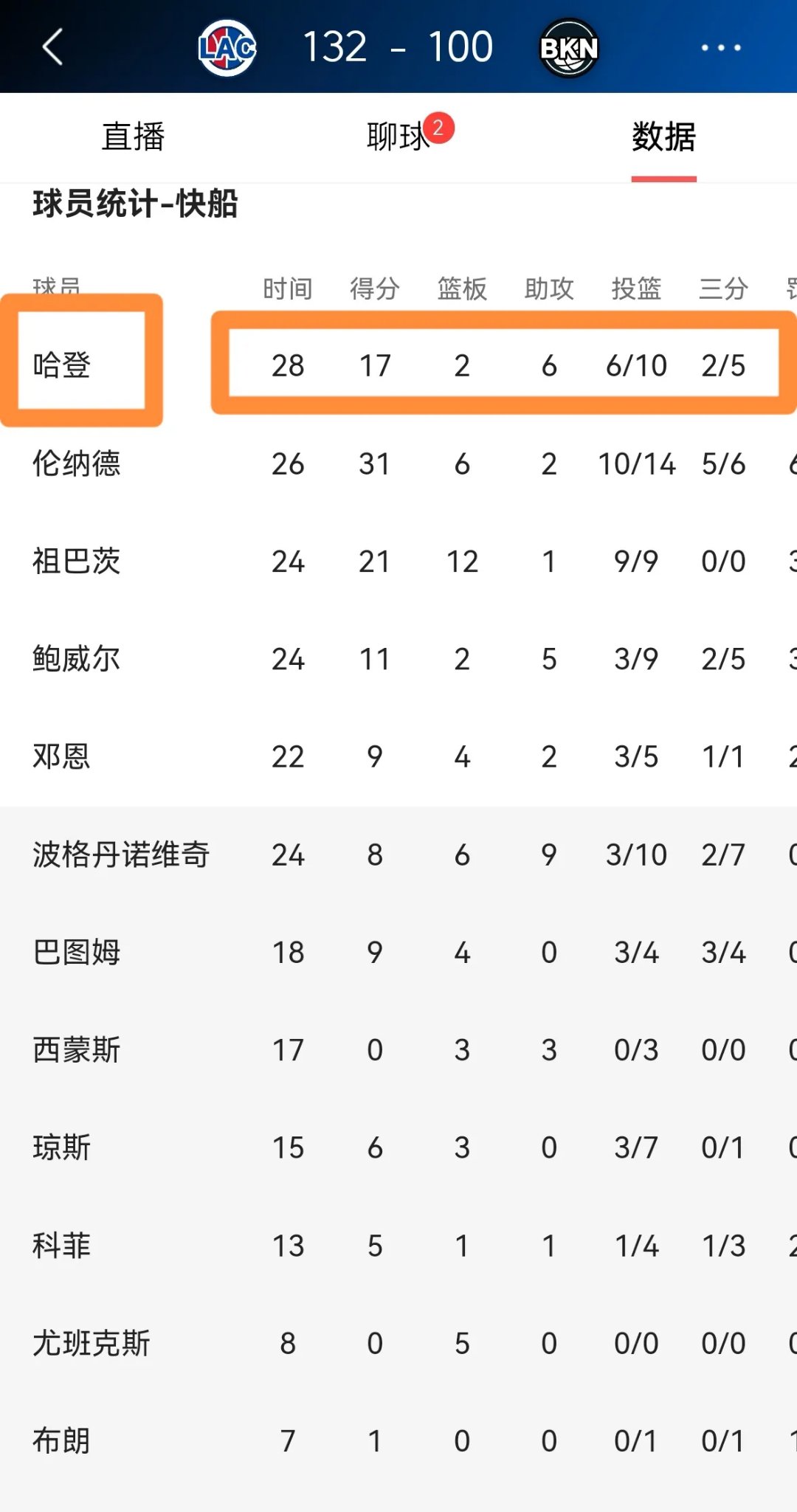 KAIYUN SPORTS-比赛局势复杂引发热议！，科维托娃在快船比赛中大比分获胜赢得满堂喝彩(正常脑电图4种波形图)