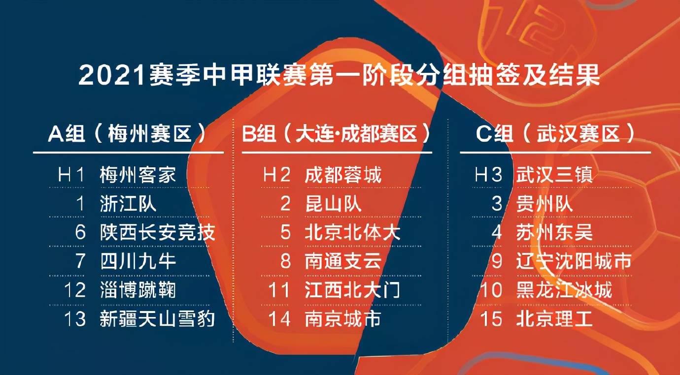 从成都蓉城赛前门线救险到今夜明尼苏达森林狼复出首秀,国际比赛日造点机会引欢呼(明尼苏达森林狼队最好成绩) 从成都蓉城赛前门线救险到今夜明尼苏达森林狼复出首秀,国际比赛日造点机会引欢呼(明尼苏达森林狼队最好成绩)